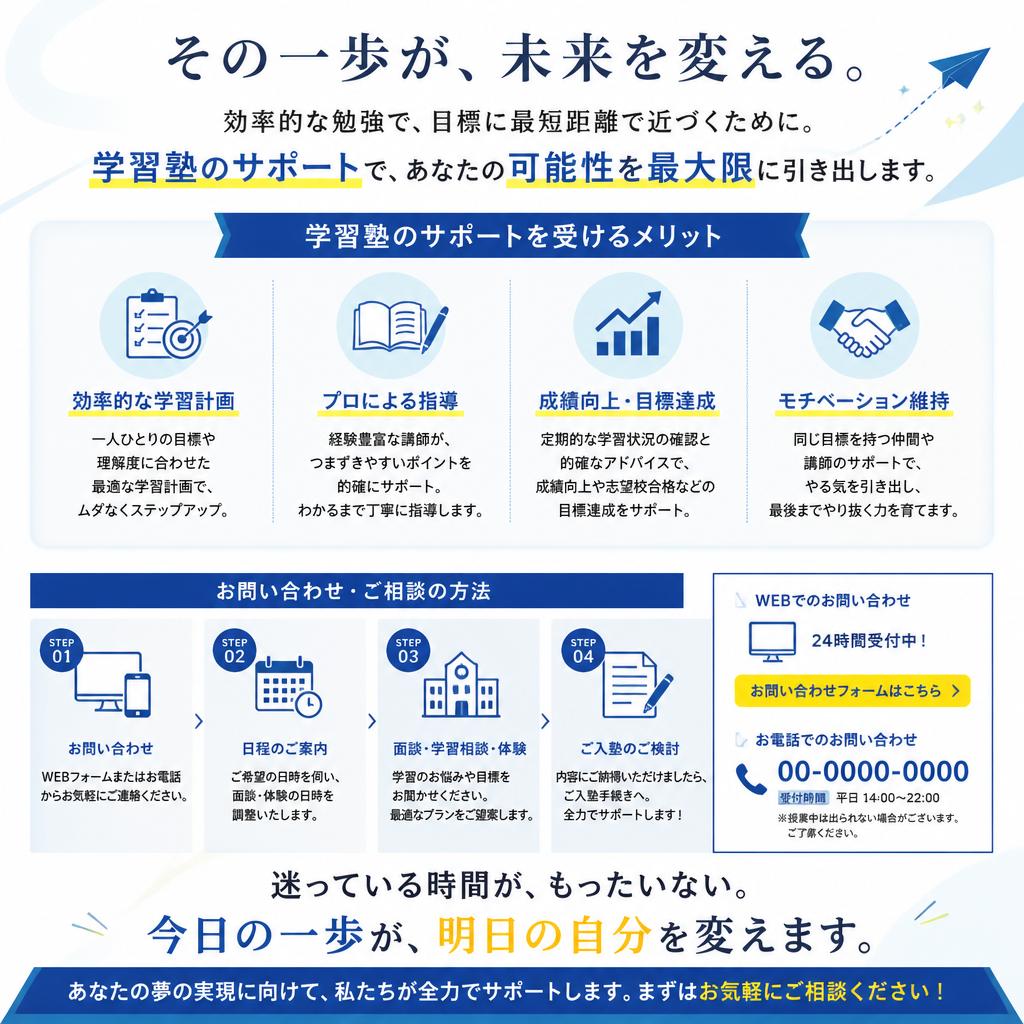 7. 専門家に相談しよう！