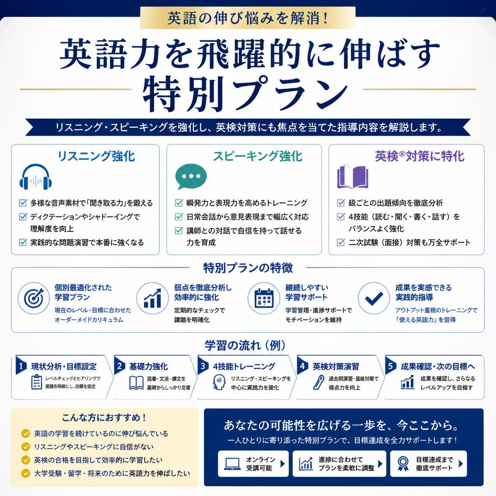 夏期講習での英語学習