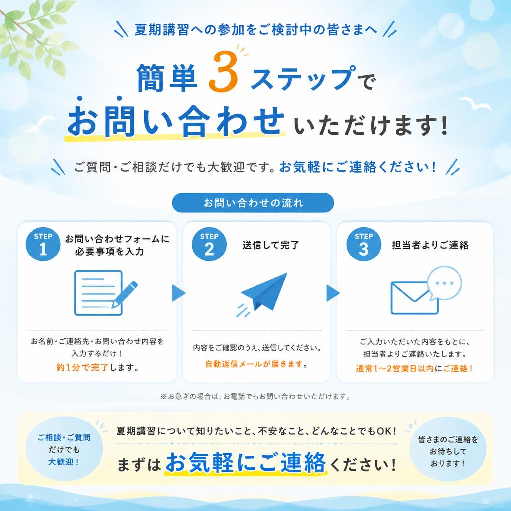今すぐお問い合わせを！
