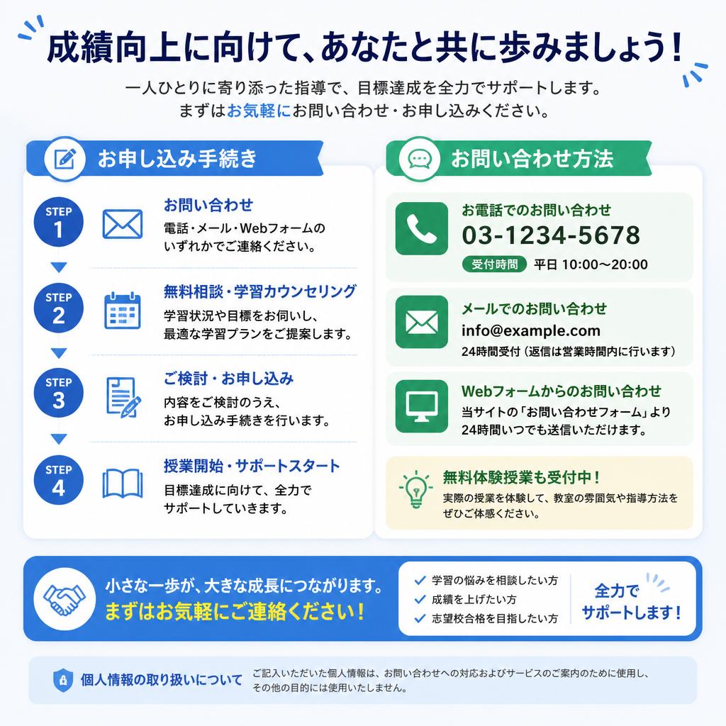 今すぐ問い合わせを！