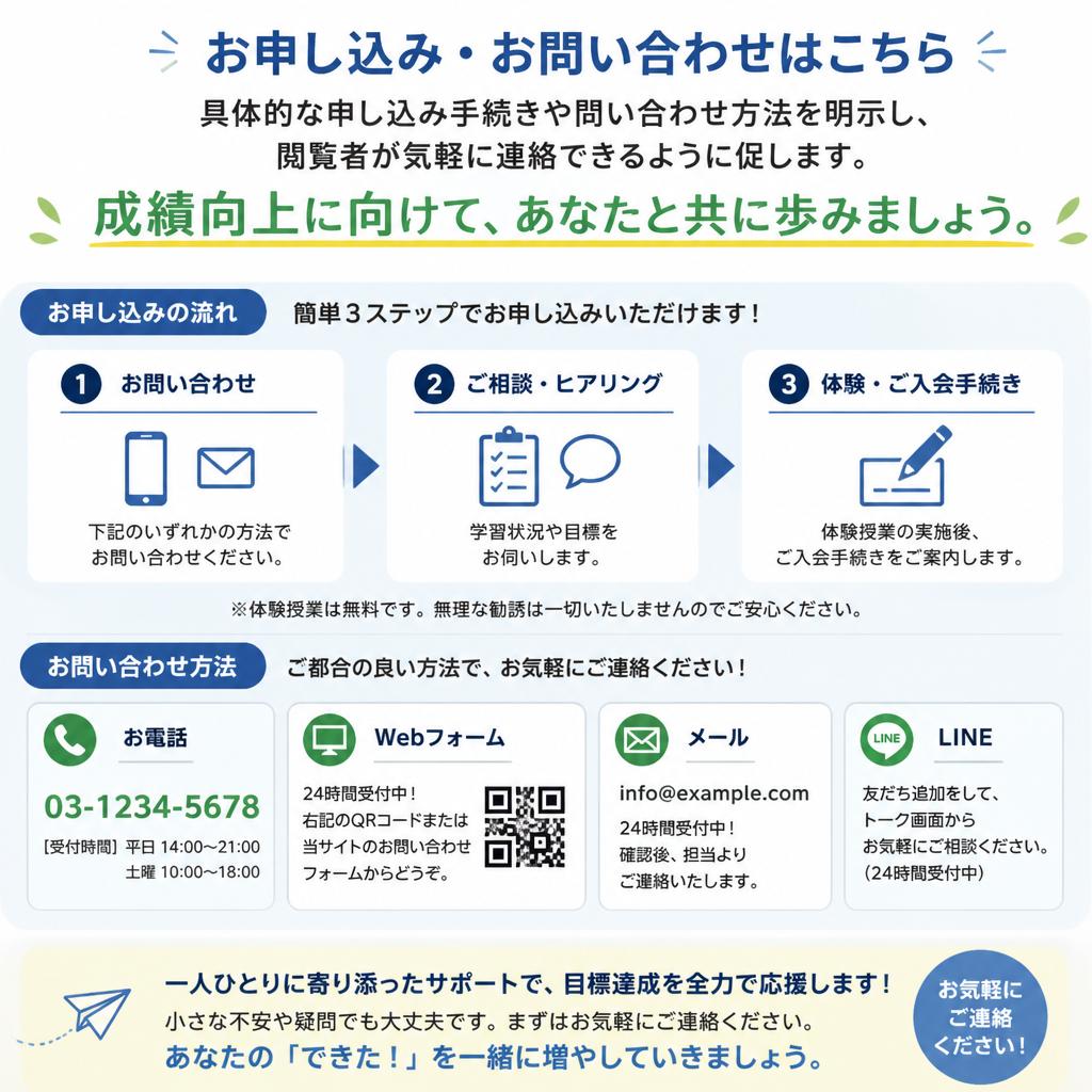 今すぐ問い合わせを！
