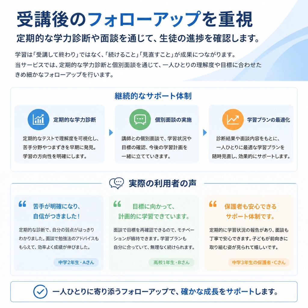 夏期講習の成果を保証するサポート体制