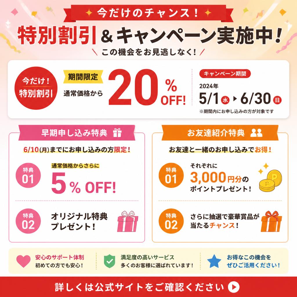 特別キャンペーンの案内