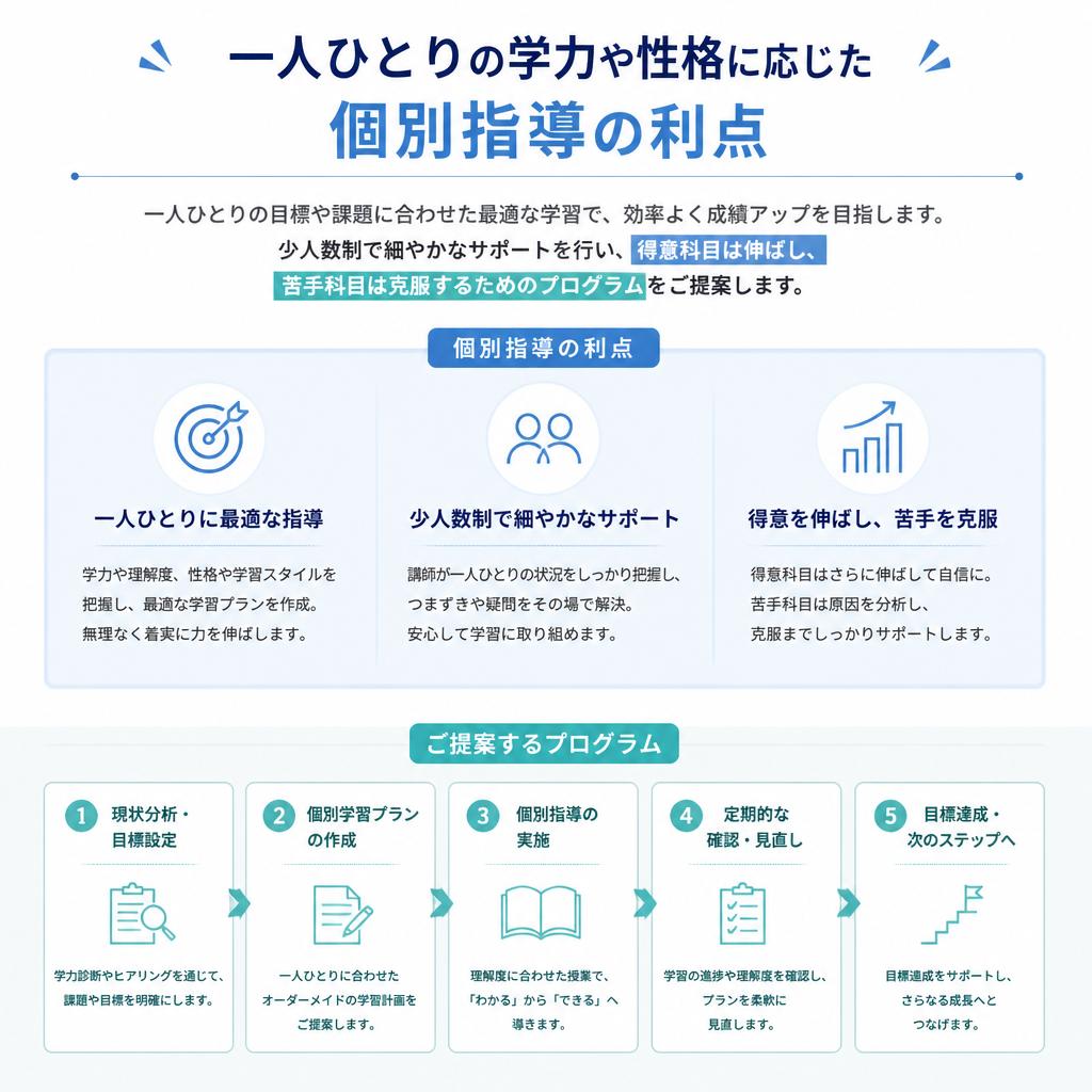 個別指導のメリット