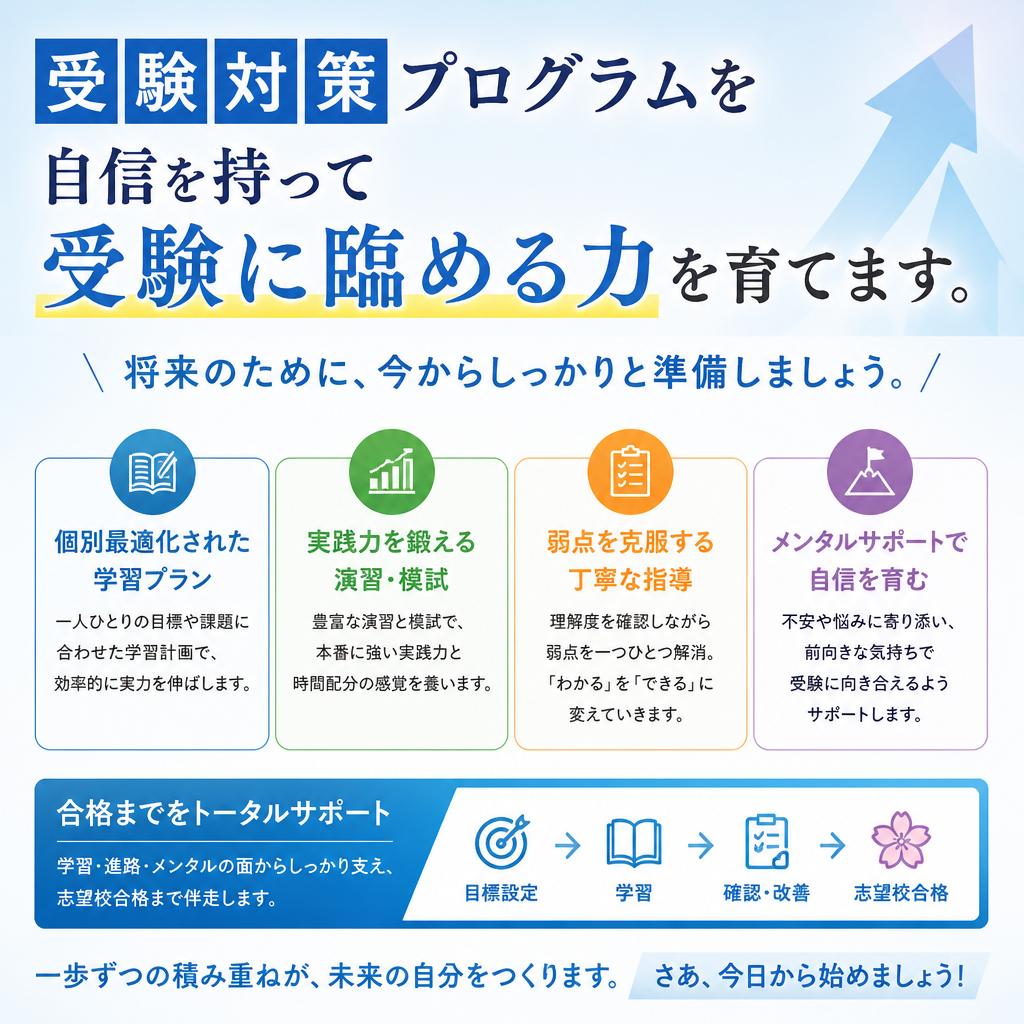 受験を見据えた学び方