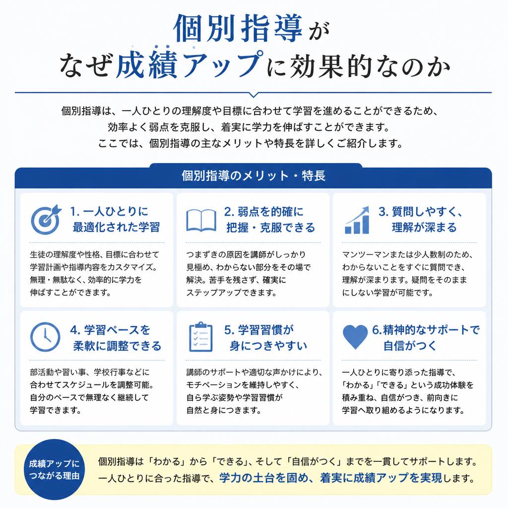 2. 個別指導のメリット