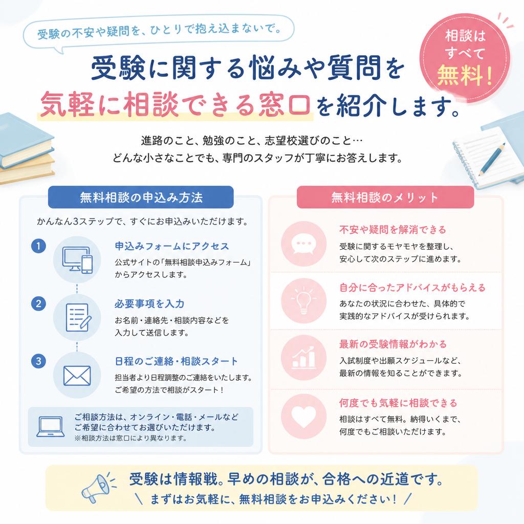 7. お問い合わせ・無料相談のご案内